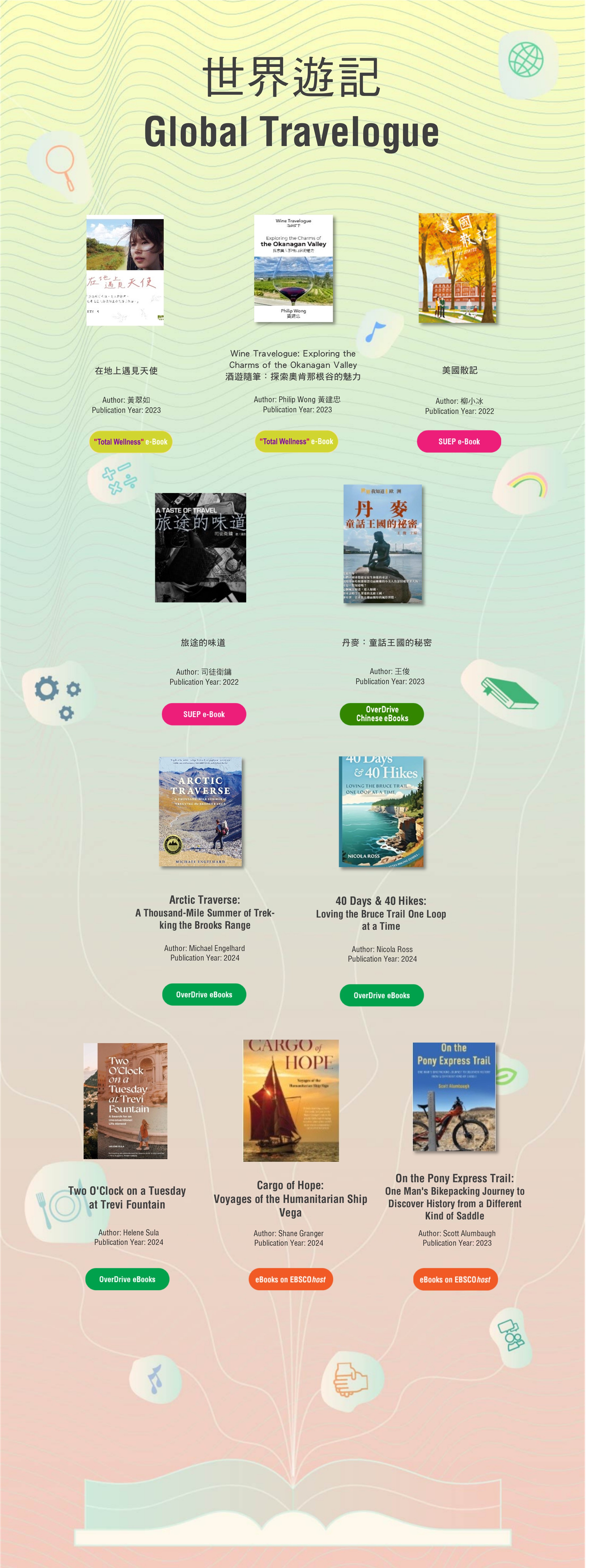 GoodReads
